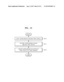 SYSTEM FOR AND METHOD OF TRANSMITTING COMMUNICATION INFORMATION diagram and image