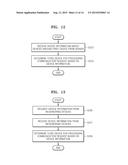 SYSTEM FOR AND METHOD OF TRANSMITTING COMMUNICATION INFORMATION diagram and image