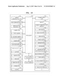 SYSTEM FOR AND METHOD OF TRANSMITTING COMMUNICATION INFORMATION diagram and image