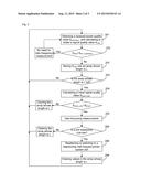 Measurement Initiation Method for Inter-Fequency/Inter-System Cell     Reselection and User Equipment Thereof diagram and image