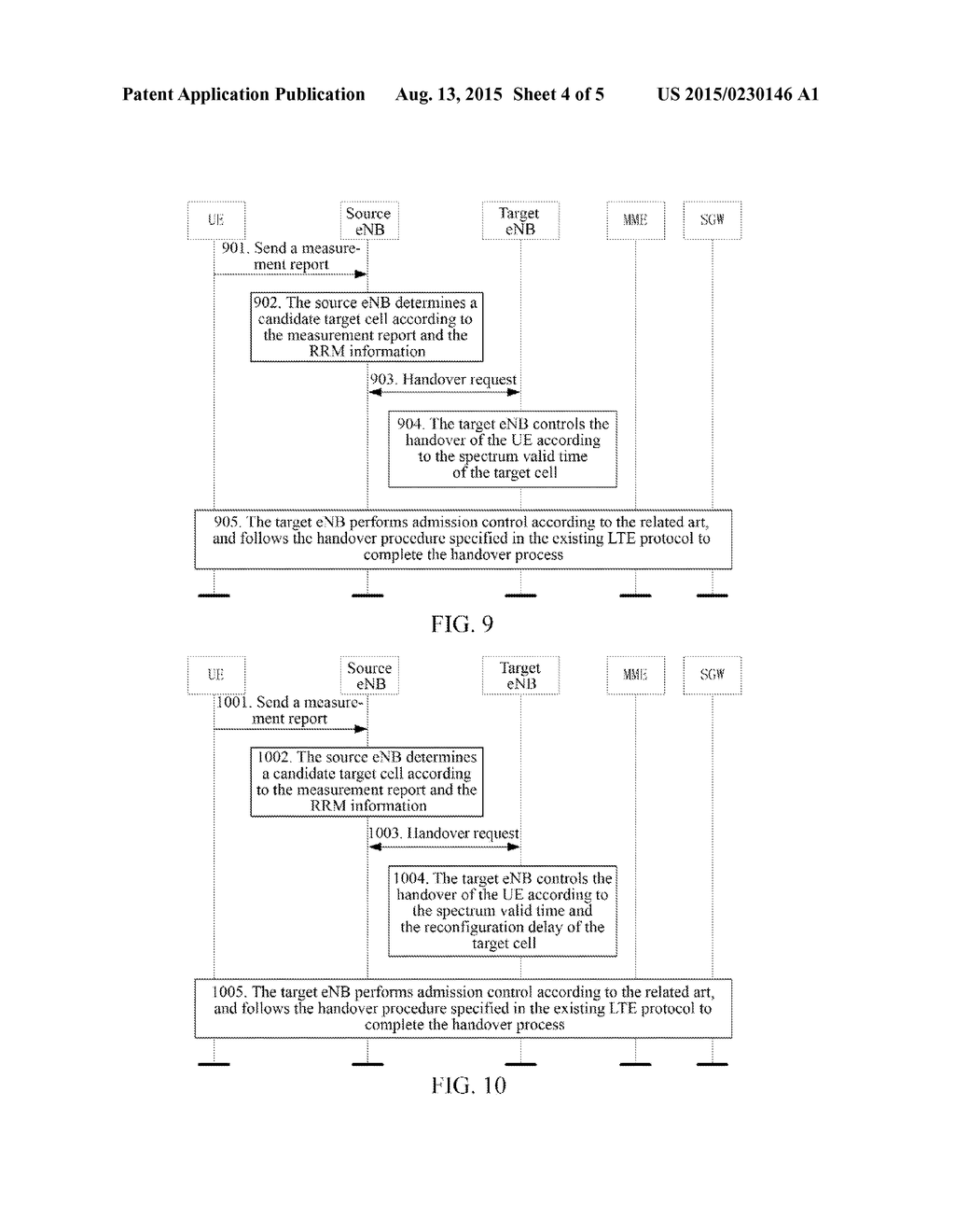 Method and Apparatus for Controlling Handover in Cognitive Radio System - diagram, schematic, and image 05