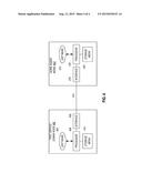 Anchoring Services of a Mobile Station Attached to a First Service Domain     at a Home Agent in a Second Service Domain diagram and image