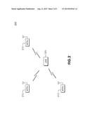 METHOD AND APPARATUS FOR SUPPORTING UPLINK STARVATION AVOIDANCE IN A LONG     TERM EVOLUTION SYSTEM diagram and image