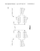 METHOD AND APPARATUS FOR SUPPORTING UPLINK STARVATION AVOIDANCE IN A LONG     TERM EVOLUTION SYSTEM diagram and image