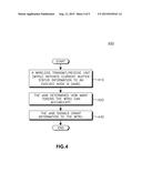 METHOD AND APPARATUS FOR SUPPORTING UPLINK STARVATION AVOIDANCE IN A LONG     TERM EVOLUTION SYSTEM diagram and image