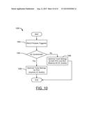 DYNAMIC ANTENNA TUNER SETTING FOR CARRIER AGGREGATION SCENARIOS diagram and image