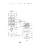 Providing a Data Function in an Access Gateway Node diagram and image