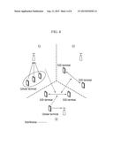 METHOD AND APPARATUS FOR OPERATING SMALL CELL IN WIRELESS COMMUNICATION     SYSTEM diagram and image