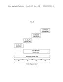 METHOD AND APPARATUS FOR OPERATING SMALL CELL IN WIRELESS COMMUNICATION     SYSTEM diagram and image