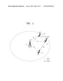 TERMINAL FOR D2D COMMUNICATION AND REJECTING INTERFERENCE METHOD THEREOF diagram and image