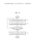 TERMINAL FOR D2D COMMUNICATION AND REJECTING INTERFERENCE METHOD THEREOF diagram and image