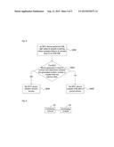 Method and apparatus for MTC device accessing wireless communication     system diagram and image