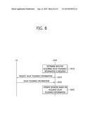 METHOD FOR OPERATING BASED ON DELAY-TOLERANCE INFORMATION HANDLING IN     WIRELESS COMMUNICATION SYSTEM AND APPARATUS SUPPORTING SAME diagram and image