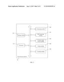 WIRELESS LOCAL AREA NETWORK ACCESS DEVICE AND METHOD OF CONTROLLING     WIRELESS SIGNALS diagram and image