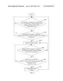 WIRELESS LOCAL AREA NETWORK ACCESS DEVICE AND METHOD OF CONTROLLING     WIRELESS SIGNALS diagram and image