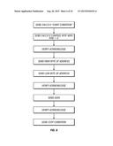 SYSTEMS AND METHODS FOR RFID COMMUNICATION IN LANDSCAPE CONTROLLER WITH     FEATURE MODULE diagram and image