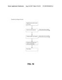 SYSTEMS AND METHODS FOR RFID COMMUNICATION IN LANDSCAPE CONTROLLER WITH     FEATURE MODULE diagram and image