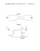 APPARATUS AND METHOD OF ASSESSING A NARROWING IN A FLUID FILLED TUBE diagram and image