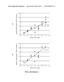 In Vivo Sensors Having Ceria Nanoparticle Electrodes diagram and image