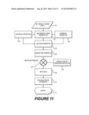 METHOD AND SYSTEM FOR PROVIDING RECOMMENDATION FOR OPTIMAL EXECUTION OF     SURGICAL PROCEDURES diagram and image