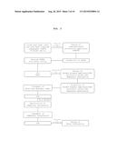 Method and System for Tooth Restoration diagram and image