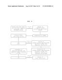 Method and System for Tooth Restoration diagram and image