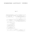 Method and System for Tooth Restoration diagram and image