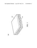 METHOD FOR FORMING DUAL-LAYER COMPOSITE MATERIAL, DUAL-LAYER COMPOSITE     MATERIAL THEREBY, BIO-MEDICAL EQUIPMENT CONTAINING THE DUAL-LAYER     COMPOSITE MATERIAL diagram and image