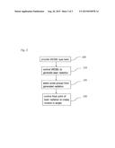 LASER APPARATUS AND METHOD FOR LASER PROCESSING A TARGET MATERIAL diagram and image