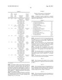 COPOLYMERS IN COSMETIC COMPOSITIONS diagram and image