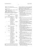 COPOLYMERS IN COSMETIC COMPOSITIONS diagram and image