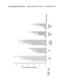 METHOD AND COMPOSITION FOR TREATING HYPERGLYCEMIA diagram and image