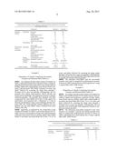 PHARMACEUTICAL COMPOSITE CAPSULE FORMULATION COMPRISING IRBESARTAN AND     HMG-COA REDUCTASE INHIBITOR diagram and image