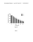 USAGE OF GUTTIFERONE K FOR TREATING HIGH METASTATIC CANCER diagram and image