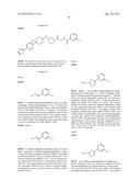 3-CYCLOALKYLAMINOPYRROLIDINE DERIVATIVES AS MODULATORS OF CHEMOKINE     RECEPTORS diagram and image