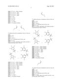 NOVEL OXIME DERIVATIVES AS SPHINGOSINE 1-PHOSPHATE (S1P) RECEPTOR     MODULATORS diagram and image