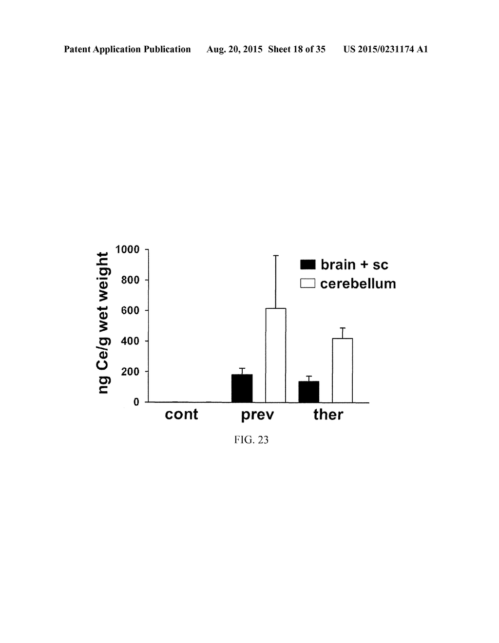 NANOCERIA FOR THE TREATMENT OF OXIDATIVE STRESS - diagram, schematic, and image 19