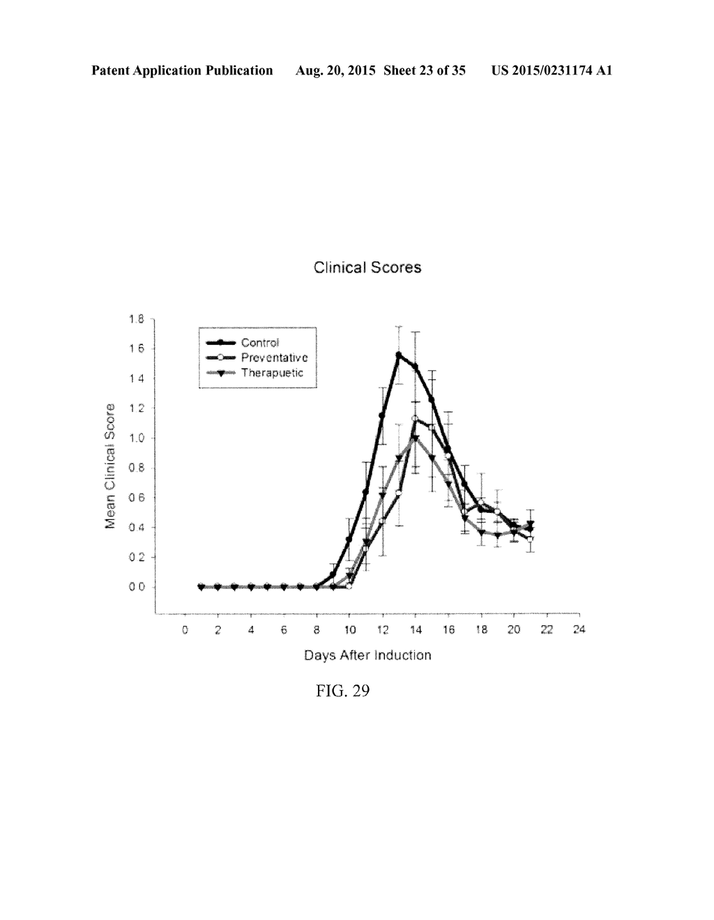 NANOCERIA FOR THE TREATMENT OF OXIDATIVE STRESS - diagram, schematic, and image 24