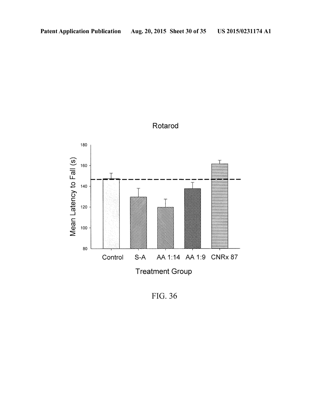 NANOCERIA FOR THE TREATMENT OF OXIDATIVE STRESS - diagram, schematic, and image 31