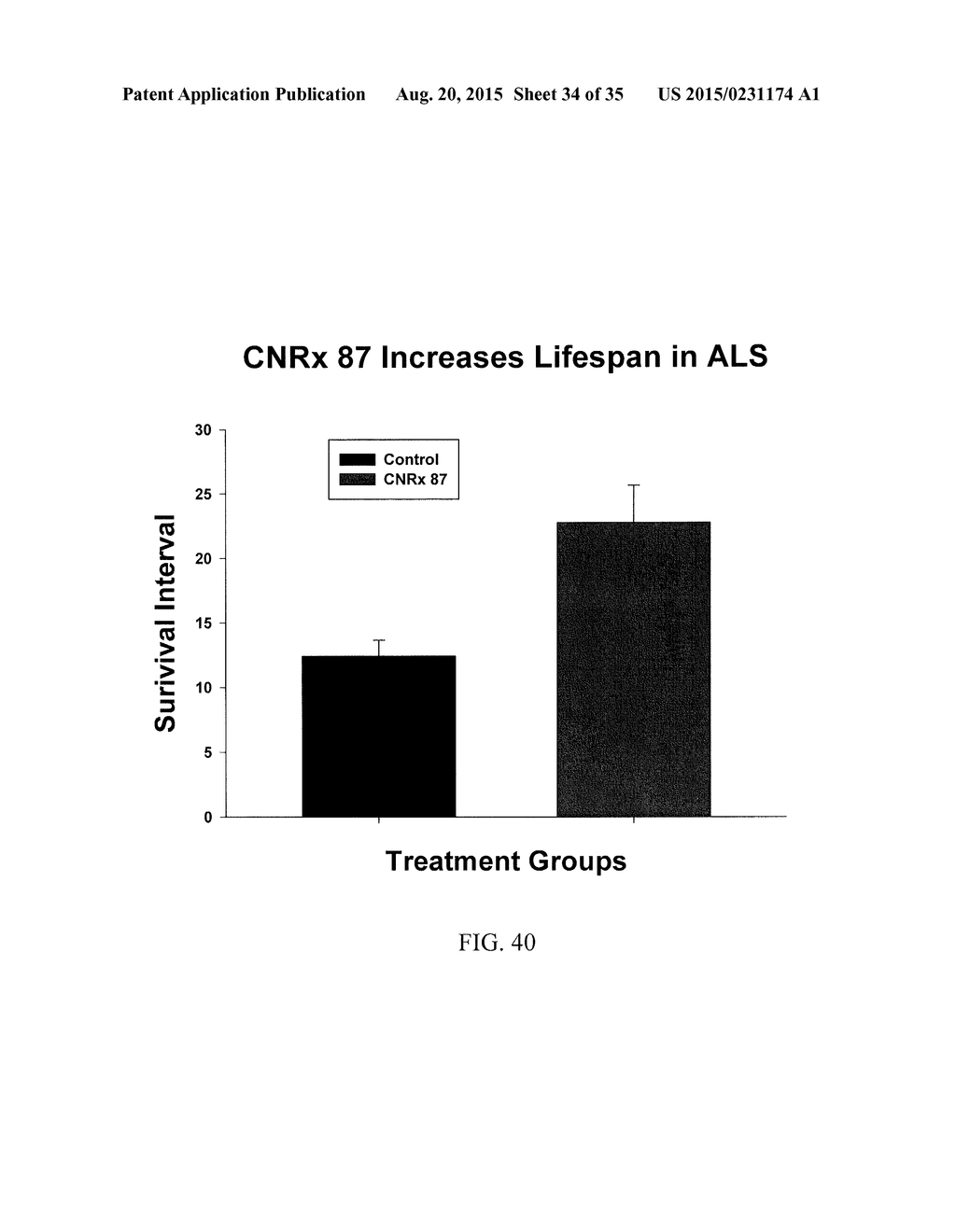 NANOCERIA FOR THE TREATMENT OF OXIDATIVE STRESS - diagram, schematic, and image 35