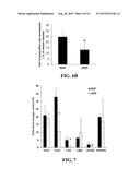 CELL SYSTEMS AND METHODS FOR DELIVERING DISEASE-SPECIFIC THERAPIES diagram and image