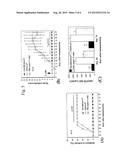 COMPOUND COMPRISING AN AUTOANTIGENIC PEPTIDE AND A CARRIER WITH A MHC     BINDING MOTIF diagram and image