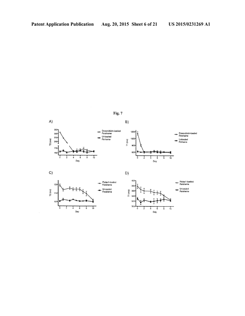 DELIVERY OF THERAPEUTIC COMPOUNDS WITH IRON OXIDE NANOPARTICLES - diagram, schematic, and image 07