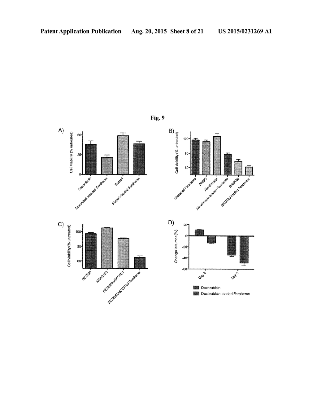 DELIVERY OF THERAPEUTIC COMPOUNDS WITH IRON OXIDE NANOPARTICLES - diagram, schematic, and image 09