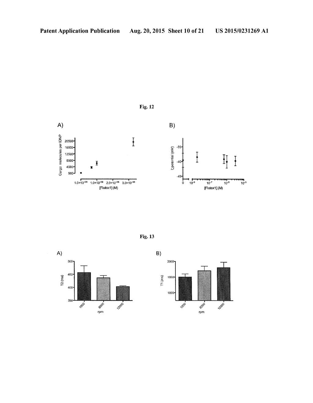 DELIVERY OF THERAPEUTIC COMPOUNDS WITH IRON OXIDE NANOPARTICLES - diagram, schematic, and image 11