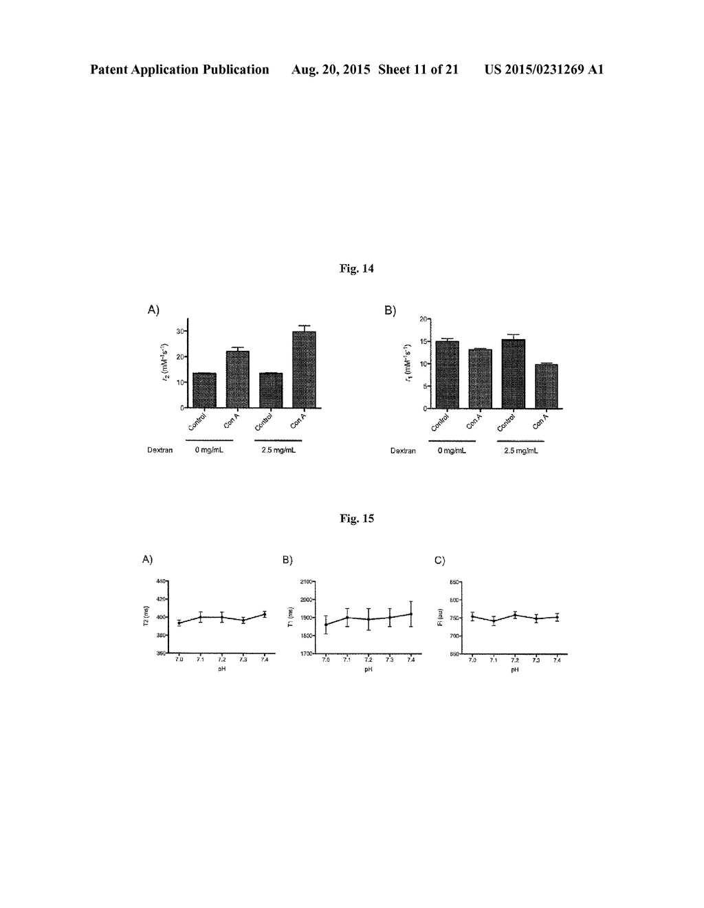 DELIVERY OF THERAPEUTIC COMPOUNDS WITH IRON OXIDE NANOPARTICLES - diagram, schematic, and image 12