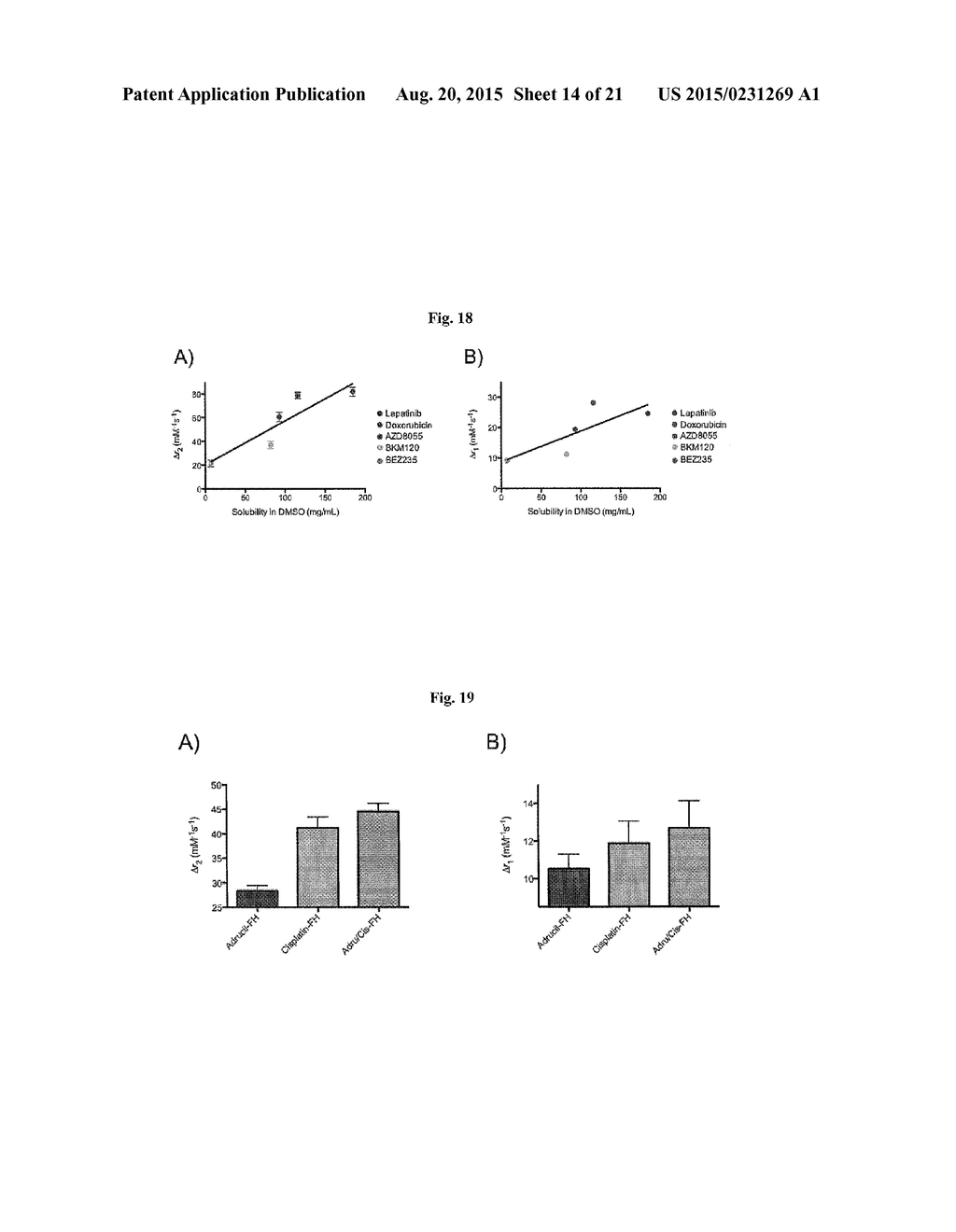 DELIVERY OF THERAPEUTIC COMPOUNDS WITH IRON OXIDE NANOPARTICLES - diagram, schematic, and image 15