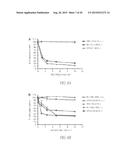 METHODS OF TREATMENT WITH ARGININE DEIMINASE diagram and image