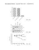 METHODS OF TREATMENT WITH ARGININE DEIMINASE diagram and image