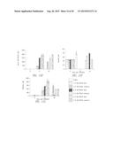 METHODS OF TREATMENT WITH ARGININE DEIMINASE diagram and image